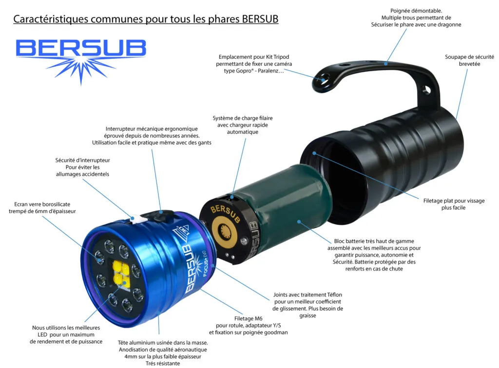 bersub-phare-de-plongee-bersub-details-1024x757.webp